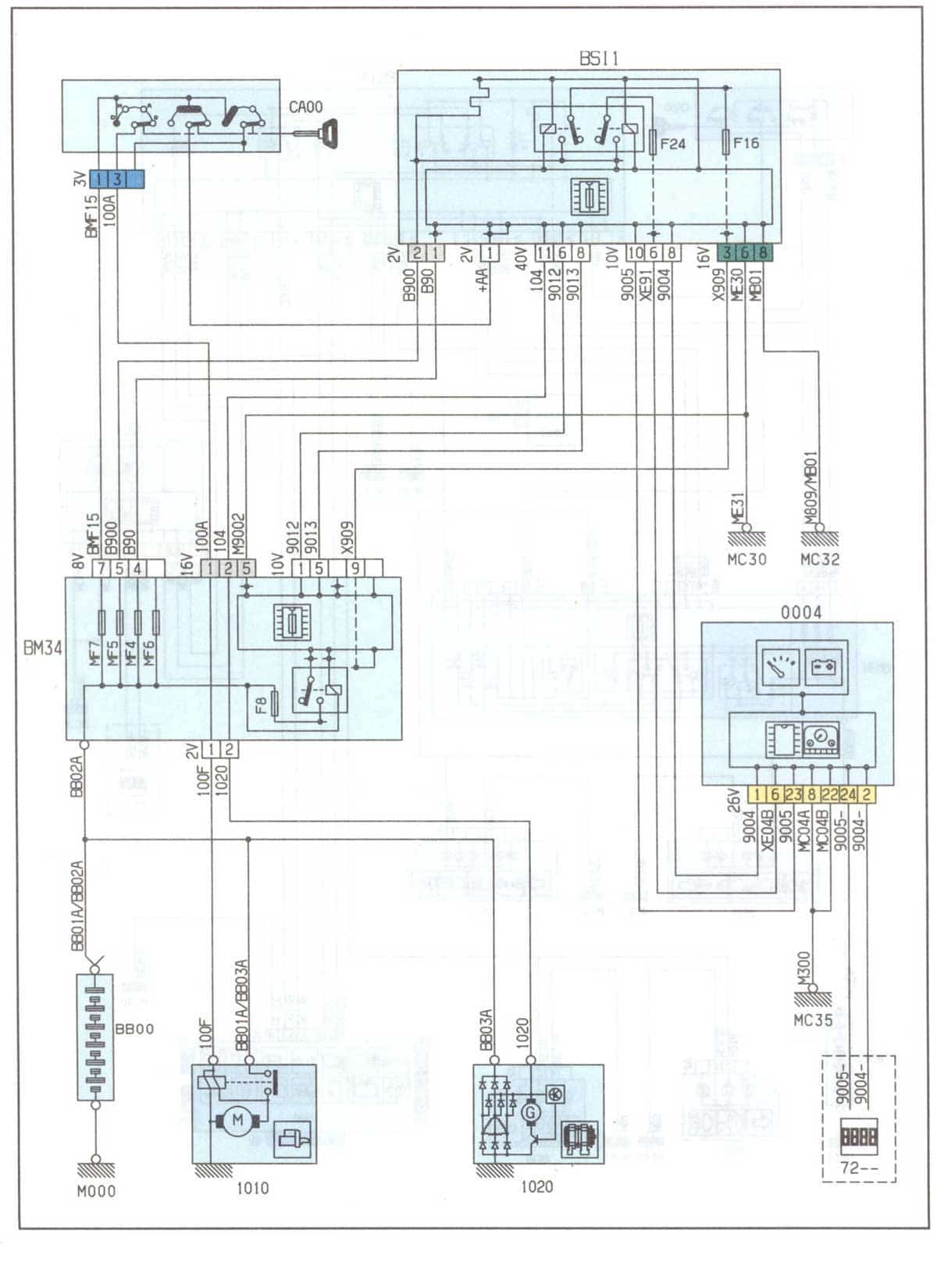 linhai 260 wiring diagram